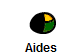 Aides