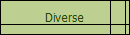 Diverse